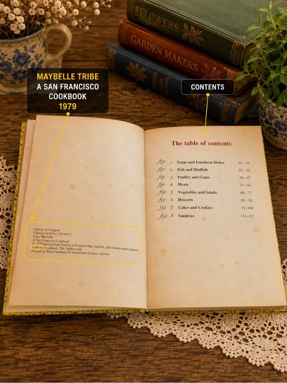 Vintage 1979 Maybelle Tribe A San Francisco Cookbook Recipe Journal West Germany